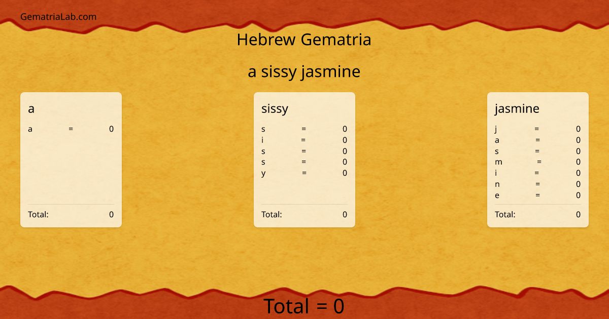 a sissy jasmine in hebrew Gematria